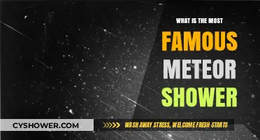 The Most Famous Meteor Shower: A Celestial Spectacle Explained