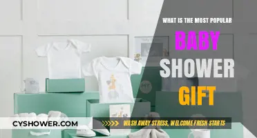 Top Baby Shower Gift Ideas: What Expecting Parents Love Most