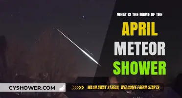 April's Celestial Spectacle: Unveiling the Name of the Meteor Shower