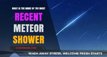 Latest Meteor Shower Name: A Celestial Spectacle Unveiled