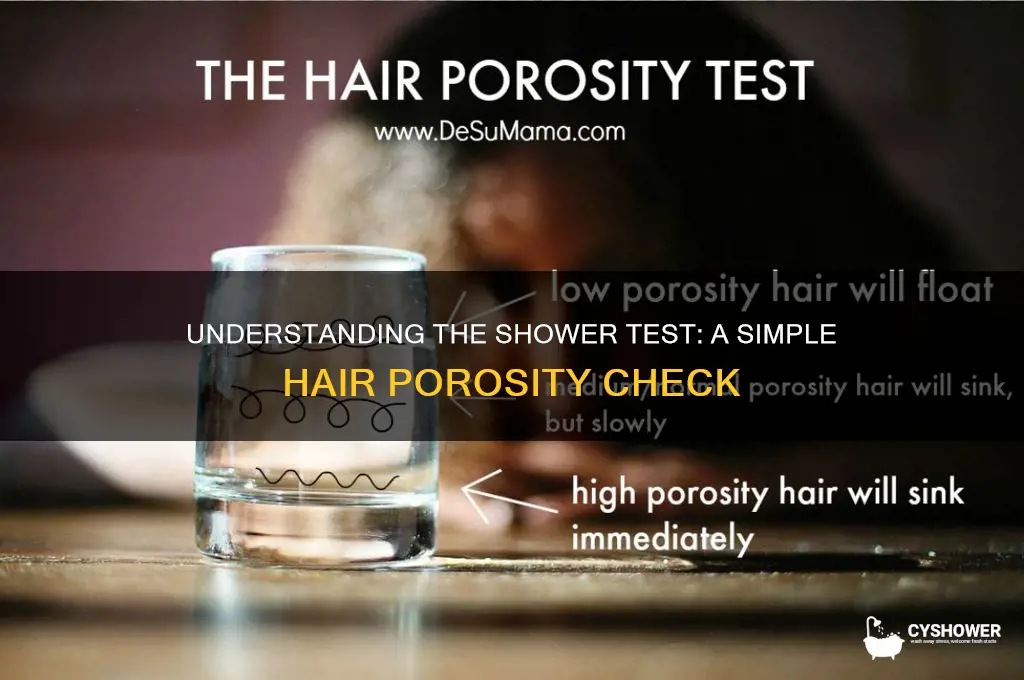 what is the shower test for hair