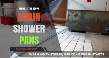 Understanding Slope Drain Shower Pans: Benefits, Installation, and Maintenance Tips