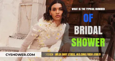 Understanding the Average Number of Bridal Showers Hosted