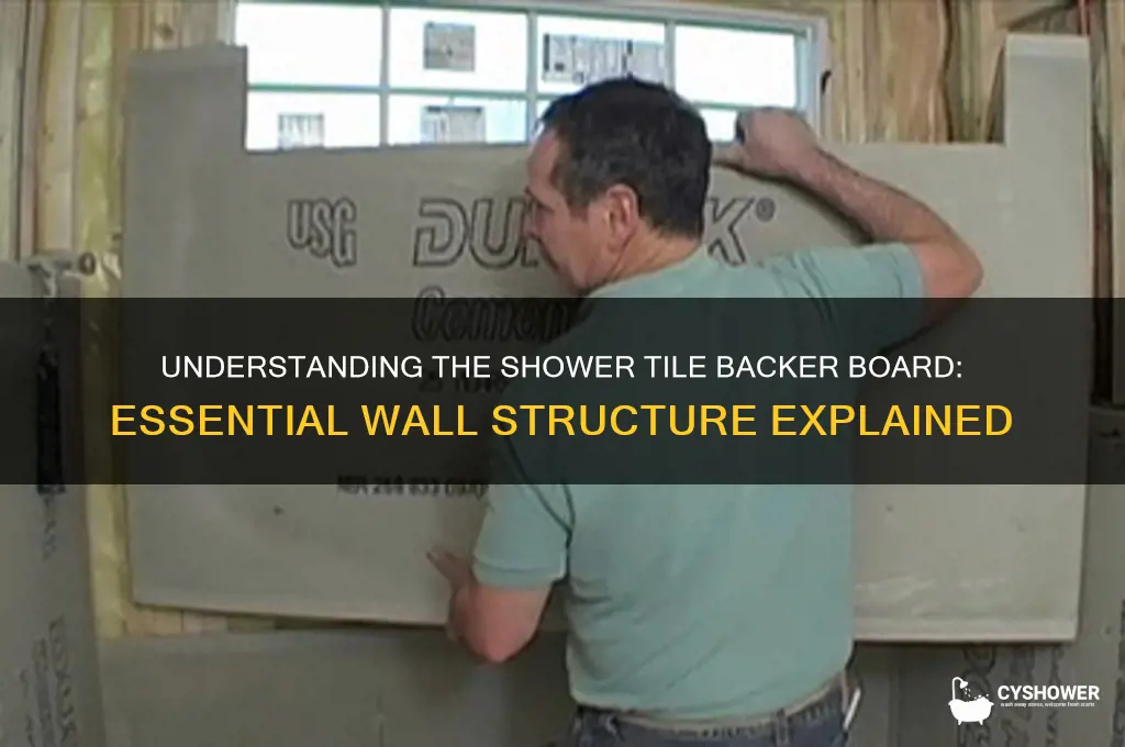 what is the wall that shower tiles are put onto