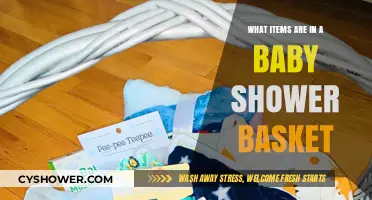 Essential Baby Shower Basket Items for New Parents