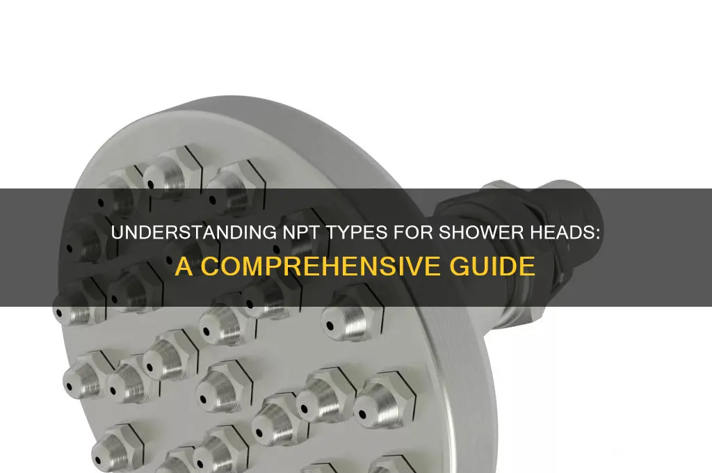 what kind of npt are shower heads