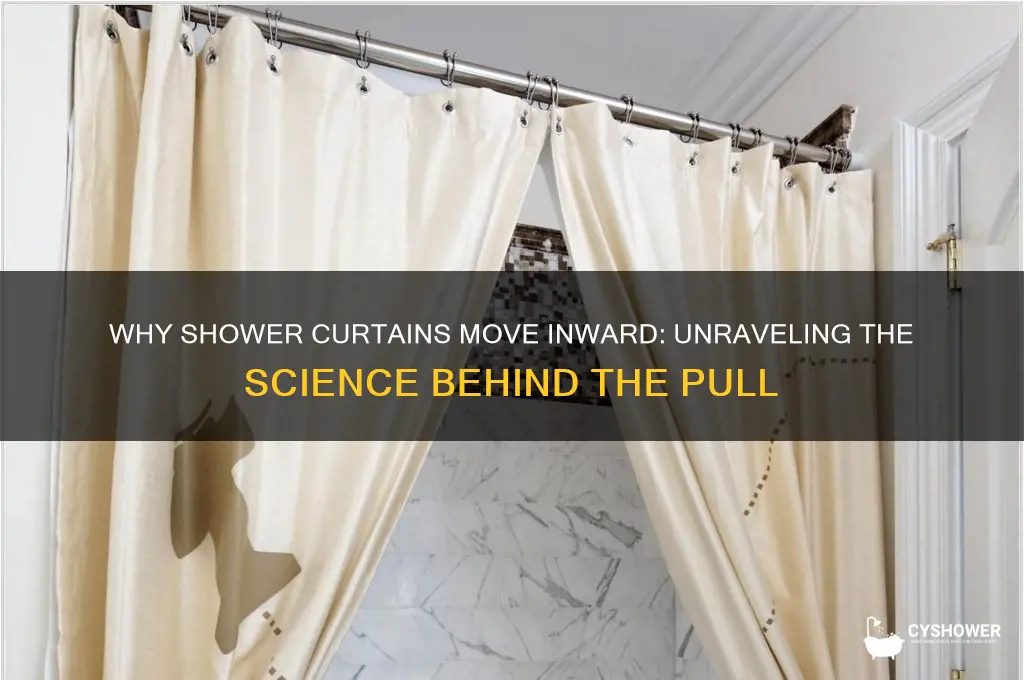 what makes a shower curtain move inward during showering