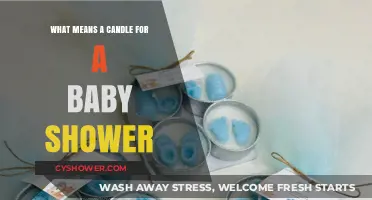 A Candle for a Baby Shower: Symbolism and Significance