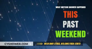 Weekend Meteor Shower: A Celestial Spectacle Lights Up the Night Sky