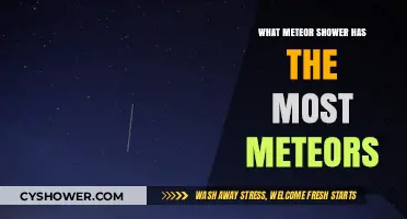 Which Meteor Shower Produces the Most Meteors Annually?