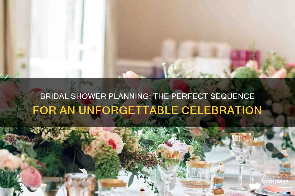 what order do you do things at a bridal shower