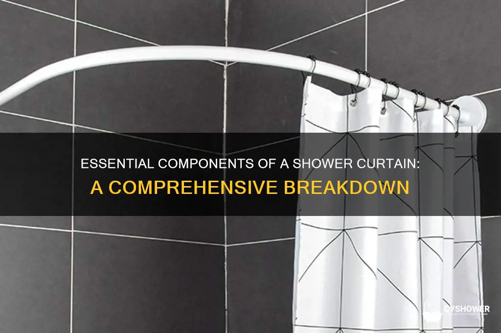 what parts are in a shower curtain