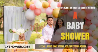 Baby Shower Attendance: Unveiling the Truth Behind Invitation Response Rates