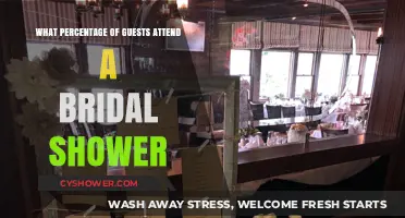 Bridal Shower Attendance: How Many Guests Actually Show Up?