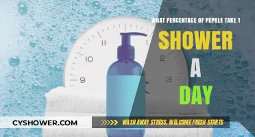 Daily Shower Habits: How Many People Bathe Once a Day?