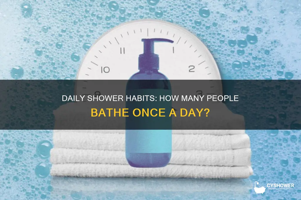 what percentage of pepole take 1 shower a day