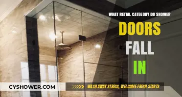 Shower Doors Retail Category: Bathroom Fixtures or Home Improvement?