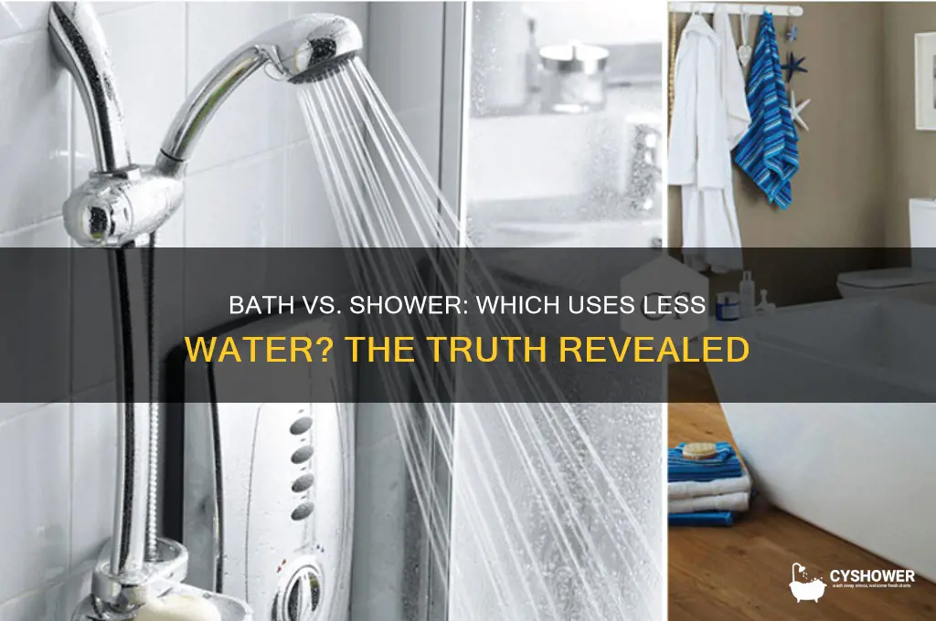 what saves more water a bath or shower