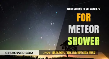 Capture Meteor Showers Perfectly: Canon 7D Settings Guide