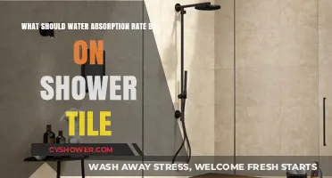 Ideal Water Absorption Rate for Shower Tiles: What You Need to Know