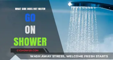 Hot Water Side in Showers: A Simple Guide to Avoid Confusion