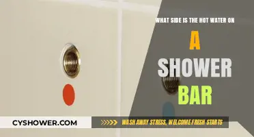 Which Side is Hot on a Shower Bar: A Quick Guide