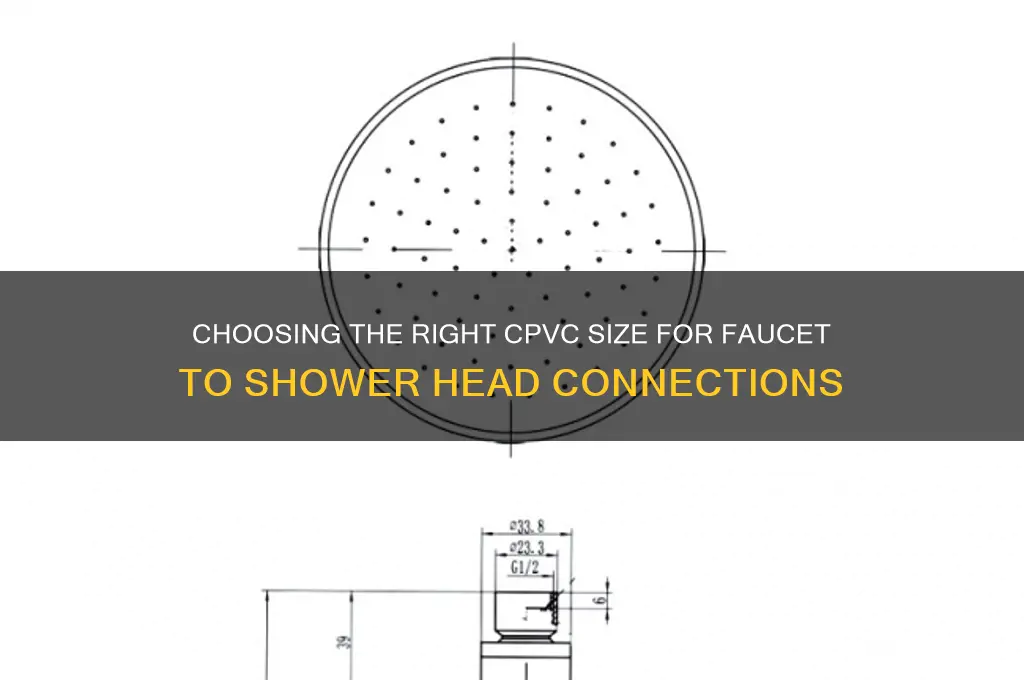 what size cpvc from faucet to shower head