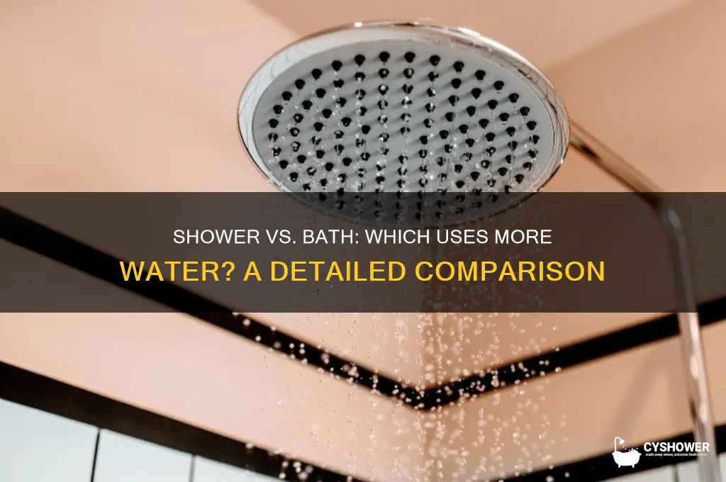 what takes mo water a shower or bath