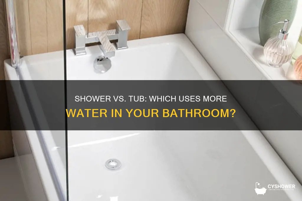 what takes more water a 20-minute shower or a tub