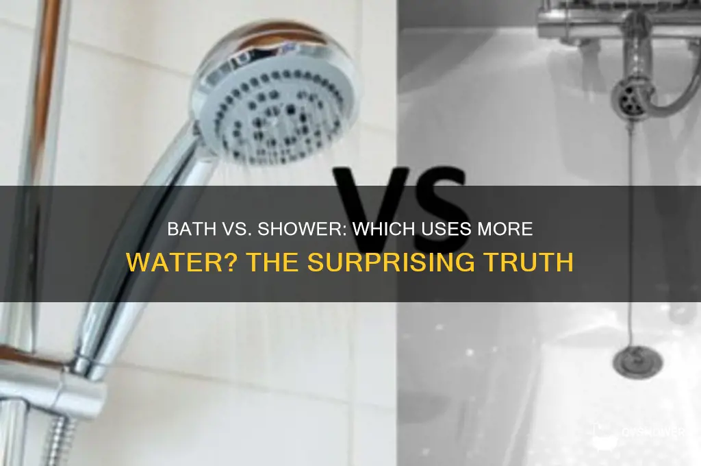 what takes more water a bath or a shower