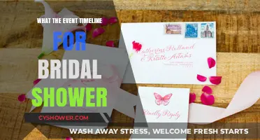 Bridal Shower Event Timeline: Planning the Perfect Pre-Wedding Celebration