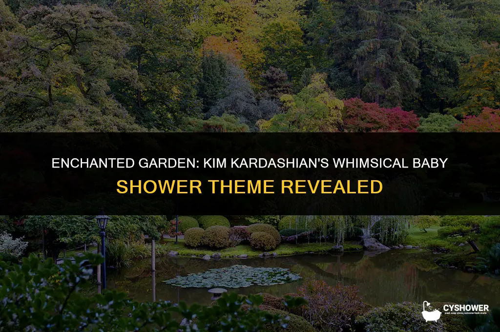 what theme was kim kardashian