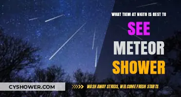 Best Nighttime Hours to Spot Meteor Showers in the Sky