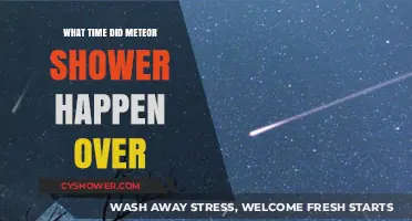 Meteor Shower Timings: When and Where to Witness the Celestial Spectacle