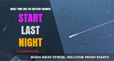 Last Night's Meteor Shower: Start Time and Celestial Highlights