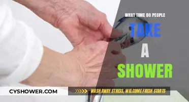 When Do Most People Shower? Exploring Daily Hygiene Habits and Trends