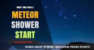 When to Watch: Meteor Shower Start Time Guide