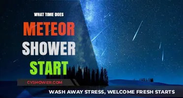 When to Watch: Meteor Shower Start Time Guide
