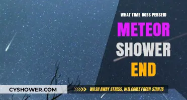 When Does the Perseid Meteor Shower End? A Guide