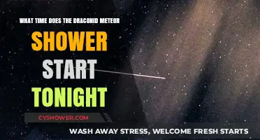 Draconid Meteor Shower Start Time Tonight: When and Where to Watch