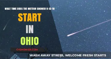Ohio's 2018 Perseid Meteor Shower Start Time: August 12th Guide