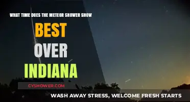 Best Time to View the Meteor Shower in Indiana Skies