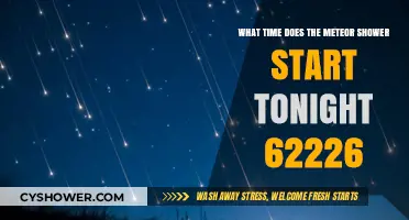 Tonight's Meteor Shower Start Time: June 22, 62226 Guide
