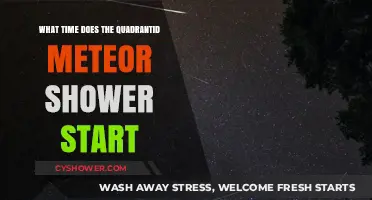 Quadrantid Meteor Shower Start Time: When and Where to Watch