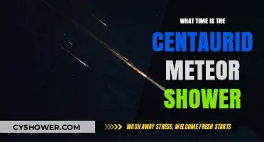 When to Watch the Centaurid Meteor Shower: Peak Time Guide