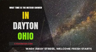 Dayton Ohio Meteor Shower: Peak Viewing Time and Tips