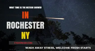 Rochester NY Meteor Shower: Best Viewing Time and Tips