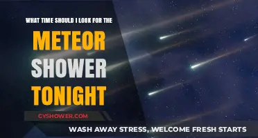 Best Time to Watch Tonight's Meteor Shower: A Stargazer's Guide