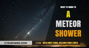 Stargazing Essentials: Your Ultimate Meteor Shower Packing Checklist
