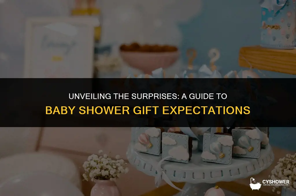what to expect from baby shower gifts